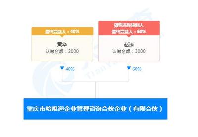 劍指5G 技術成果轉讓引領未來通信新浪潮